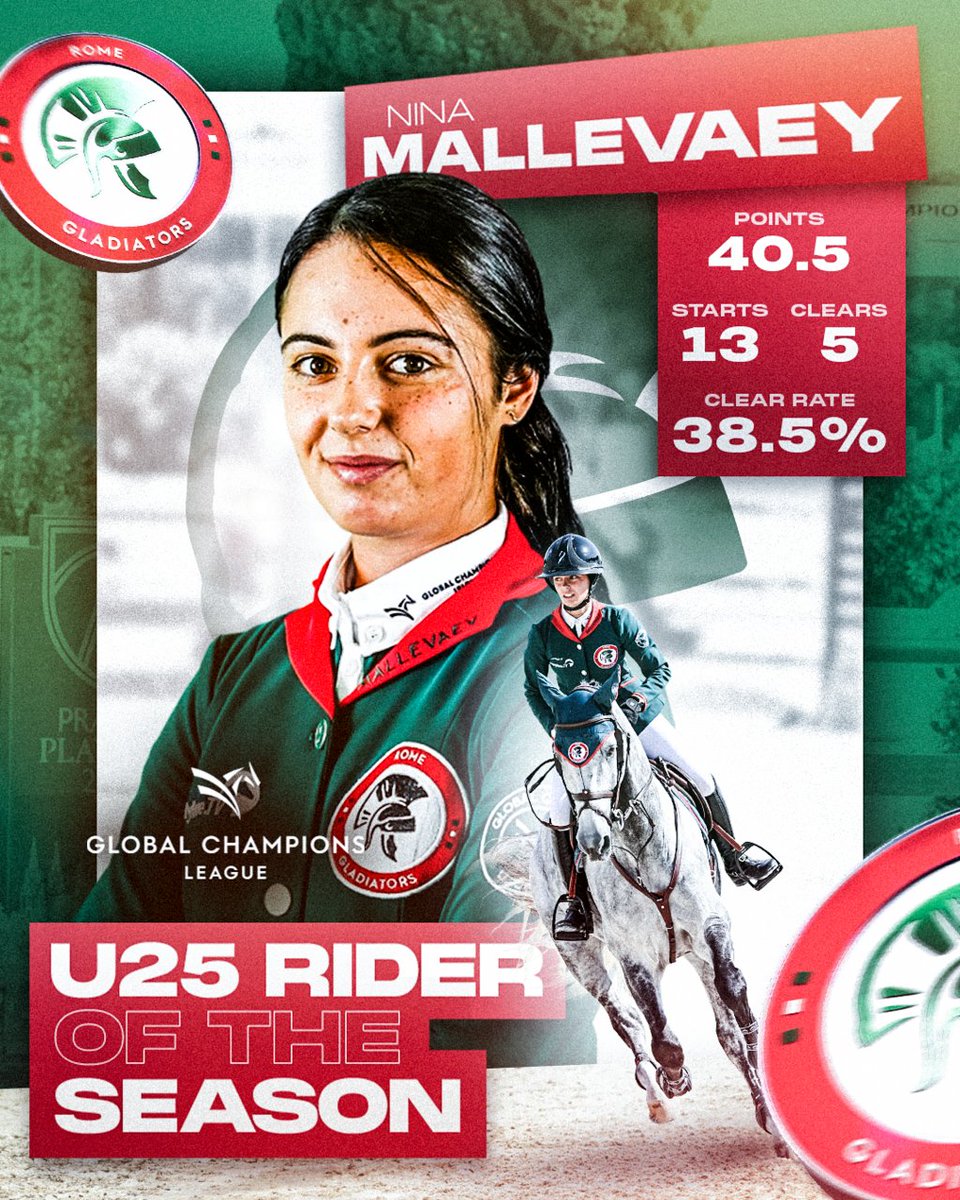 Nina Mallevaey takes home the U25 Rider of the Season award for the GCL Rome Gladiators powered by Clip My Horse TV. What a star for the future! 🤩