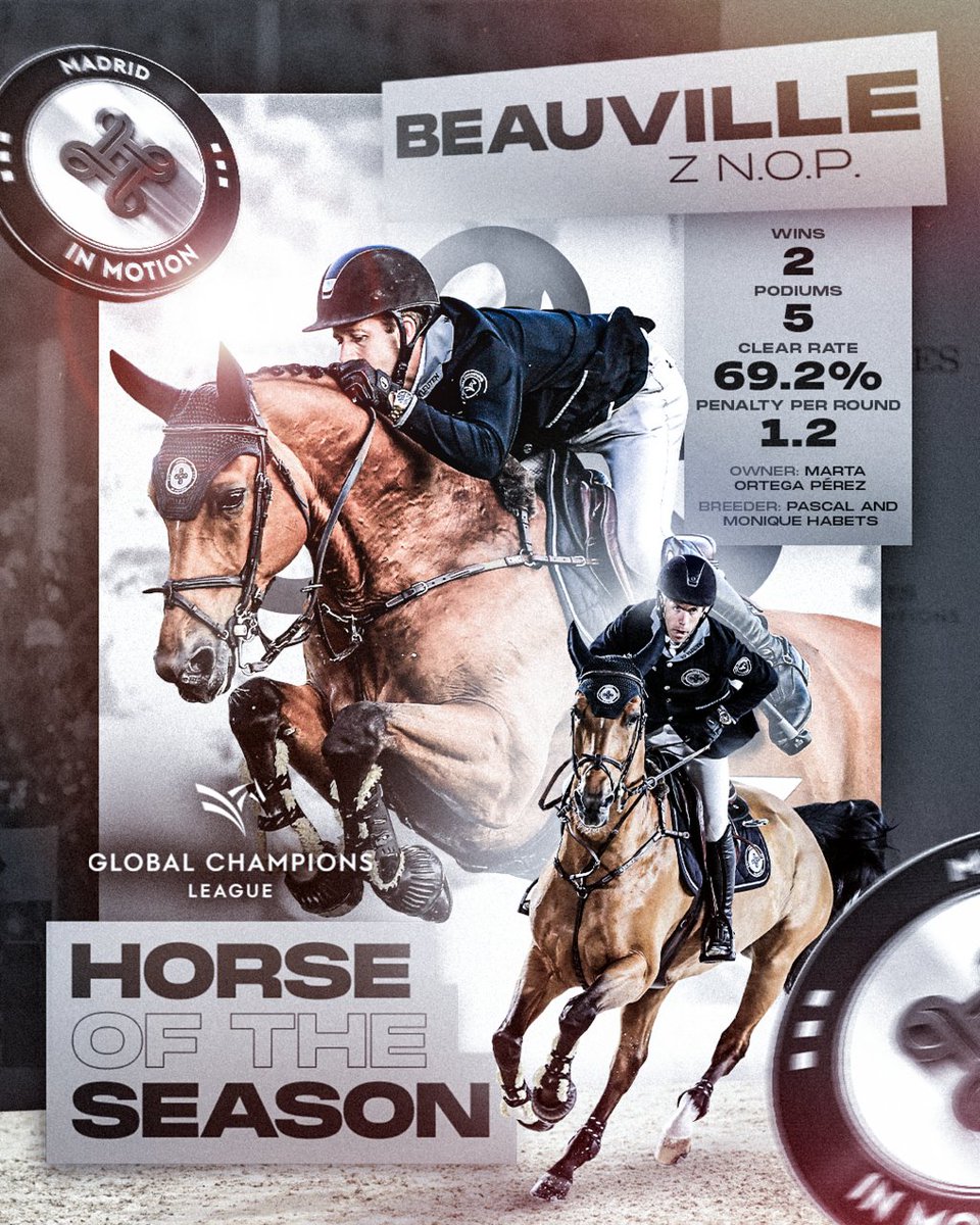 🐴 YOUR 2023 HORSE OF THE SEASON! Beauville Z N.O.P 👏 A very proud rider in Maikel Van Der Vleuten riding for Madrid in Motion 🥰 Congratulations to Beauville Z's owner Marta Ortega Perez and breeders Pascal and Monique Habets 🤝