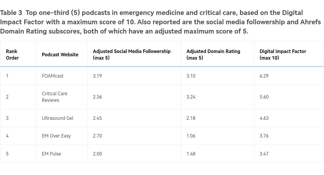 Apoorva Chandra tweet media