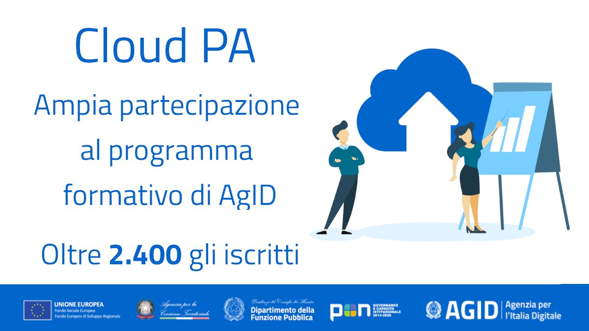 AGID (@agidgov) on Twitter photo Si è concluso il programma di formazione al Cloud per dipendenti pubblici realizzato da AgID, in collaborazione con il <a href="/polimi/">Politecnico di Milano</a>.
Un successo di partecipazione che indica quanto sia alta la domanda di formazione, in particolare sul tema Cloud.
tinyurl.com/4fef48up
#cloudpa Si è concluso il programma di formazione al Cloud per dipendenti pubblici realizzato da AgID, in collaborazione con il <a href="/polimi/">Politecnico di Milano</a>.
Un successo di partecipazione che indica quanto sia alta la domanda di formazione, in particolare sul tema Cloud.
tinyurl.com/4fef48up
#cloudpa