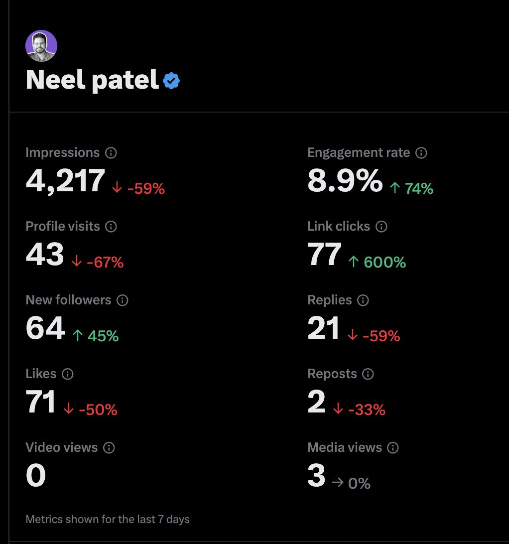 prsnlbrandexp's tweet image. How do you strategically plan to grow on X?

#Twitter #TwitterGrowth #GrowthChallenge