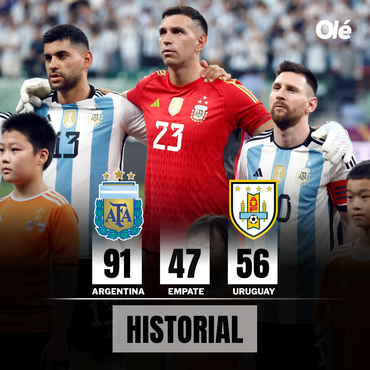 ARGENTINA - URUGUAY, 114 AÑOS DE FUTBOL