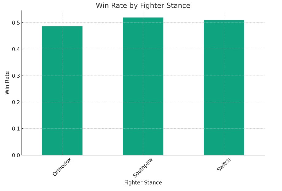 beforethecaged1's tweet photo. #UFC https://t.co/myT1GDxsv5