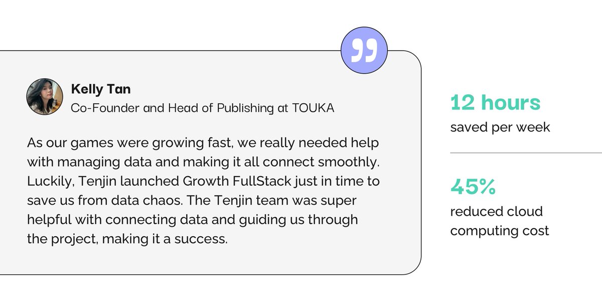 Exciting update! 🚀 Explore how TOUKA Games, a Chinese mobile game publisher, achieves seamless data connection and management with Tenjin’s Growth FullStack in our latest case study! 📷

hubs.ly/Q0294W0Q0 

#GrowthFullStack #TOUKAGames #DataManagement