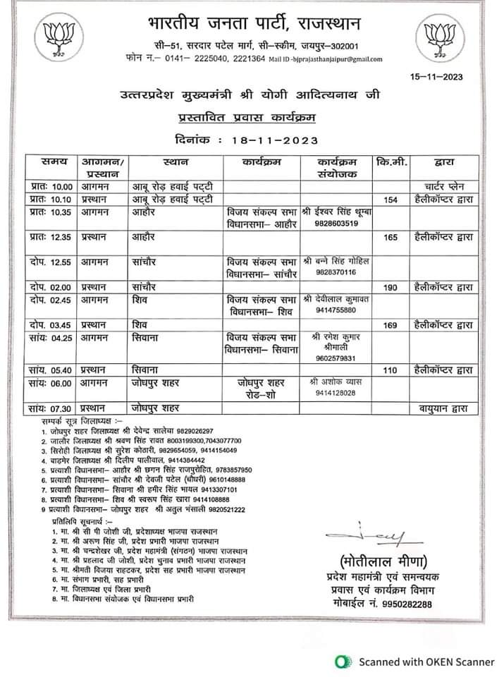 18 नवंबर को उत्तर प्रदेश के मुख्यमंत्री योगी आदित्यनाथ बाड़मेर जिले के दो विधानसभा सीटों शिव और सिवाना में चुनावी सभाओं को करेंगे संबोधित।

#RajasthanElections2023
 #BarmerPolitics #PriyankaChoufhary #HarishChoudhary #KailashChoudhary #SwaroopSinghKhara #MewaramJain