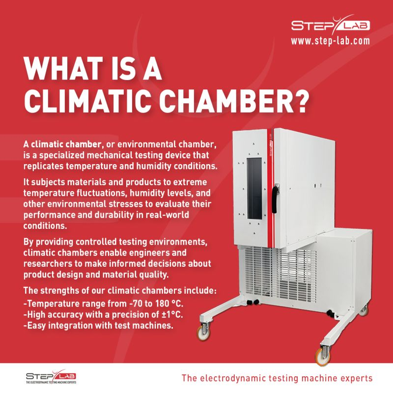 ElhysSpzoo's tweet image. Komora klimatyczna jest niezbędnym narzędziem do przeprowadzania badań środowiskowych materiałów i produktów w  ekstremalnych temperaturach i poziomach wilgotności.
W sprawie urządzeń badawczych STEP Lab skontaktuj się z nami: elhys@elhys.com.pl
#komoraklimatyczna #steplab