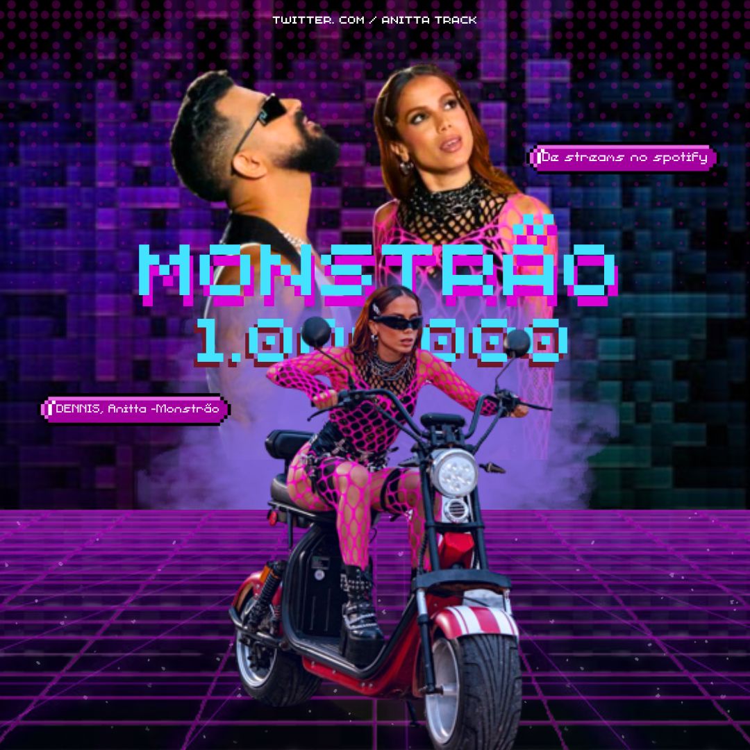 AnittaTrack's tweet photo. "Monstrão", parceria de Dennis Dj com Anitta ultrapassou 1 milhão de streams no Spotify. https://t.co/9x4ppulYkF