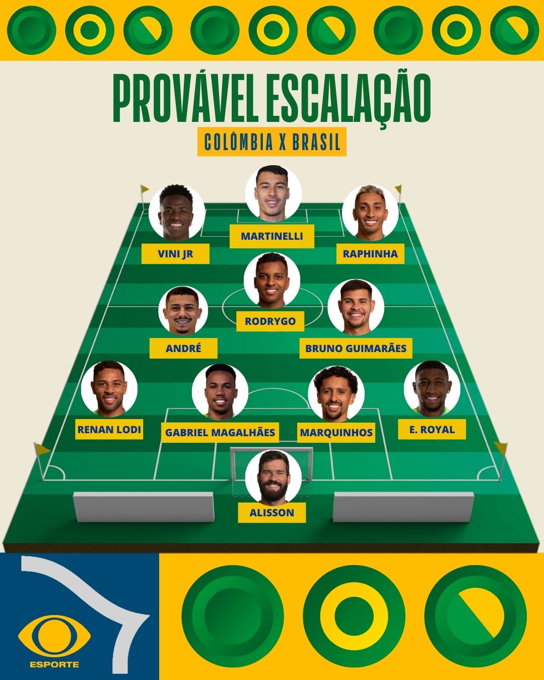 Horário do jogo do Brasil hoje contra a Colômbia nas Eliminatórias