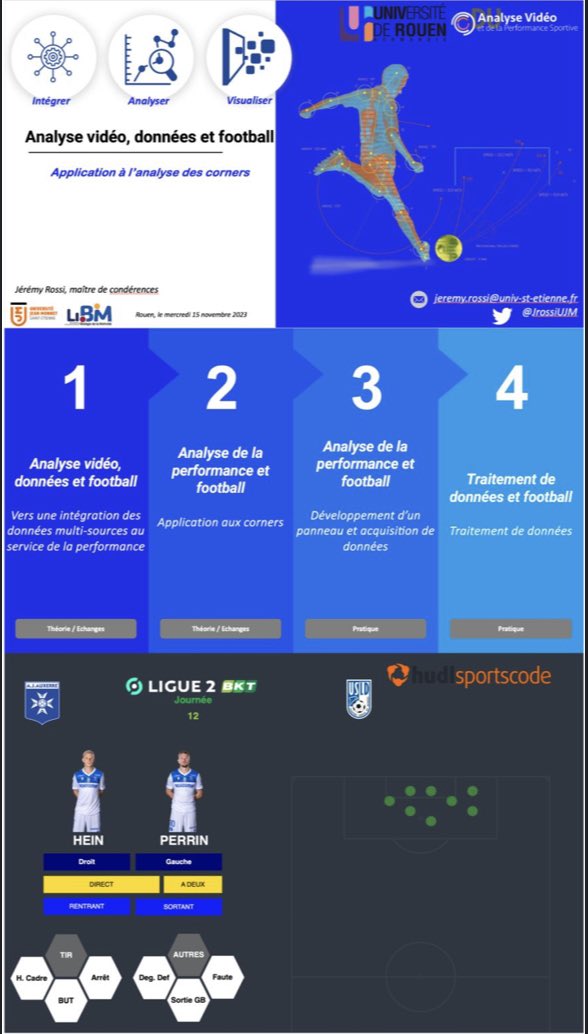 JrossiUJM's tweet image. J’ai eu le grand plaisir d’intervenir hier au sein du DU #AVPS (Analyse Vidéo et Performance Sportive) de l’@univrouen pour parler de #Performance, #AnalyseVidéo, #Corners, #Football