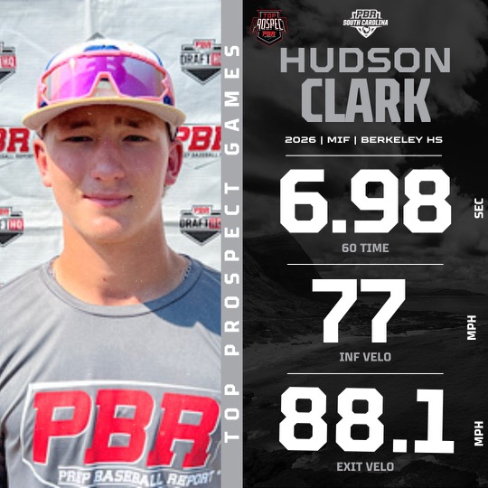 PrepBaseball_SC's tweet photo. 𝖀𝖓𝖉𝖊𝖗𝖈𝖑𝖆𝖘𝖘 𝕾𝖕𝖔𝖙𝖑𝖎𝖌𝖍𝖙
🎓2026 INF
⭐Hudson Clark |@Huddyclarkkk
🧢 @stags_baseball

🔗Full Profile: https://t.co/l8uqkky8lP https://t.co/2AOEVJ5s82