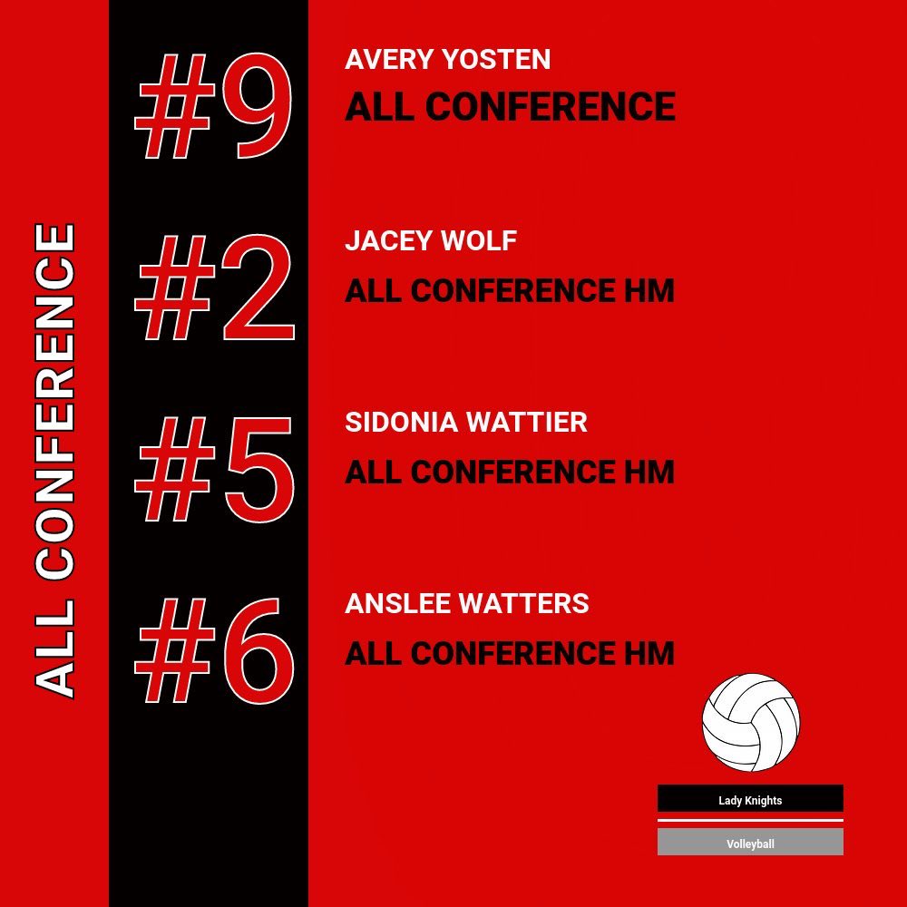 🏐Congratulations to <a href="/averyyosten/">Avery Yosten</a> on being named to the Mid State All- Conference Volleyball Team!

🏐Congratulations to <a href="/jacey_wolf/">Jacey</a>, Sidonia Wattier, and Anslee Watters on being named to the Mid State Conference Honorable Mention!