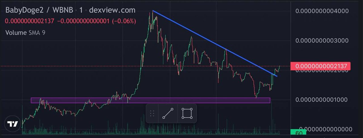 Live Think Trade tweet media