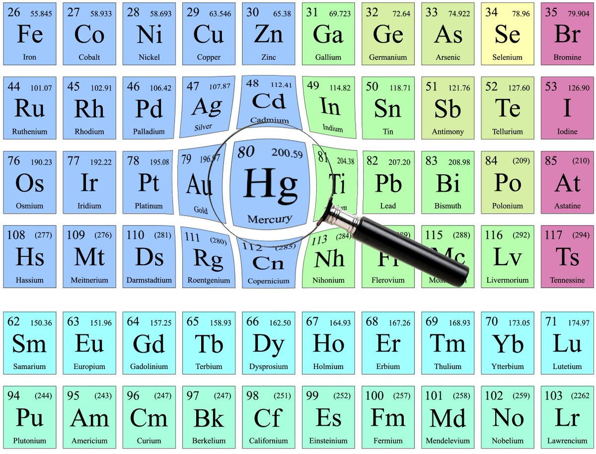 ION Science Ltd tweet media