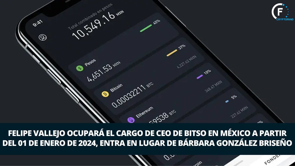 cryptofand's tweet photo. El #exchange mexicano de criptomonedas #Bitso anunció el nombramiento de Felipe Vallejo como nuevo #CEO de #Mexico 🇲🇽

Vallejo se ha desempeñado en distintos cargos en la plataforma desde 2017 y actualmente es director global de asuntos corporativos y regulatorios https://t.co/mIB0kA7koV