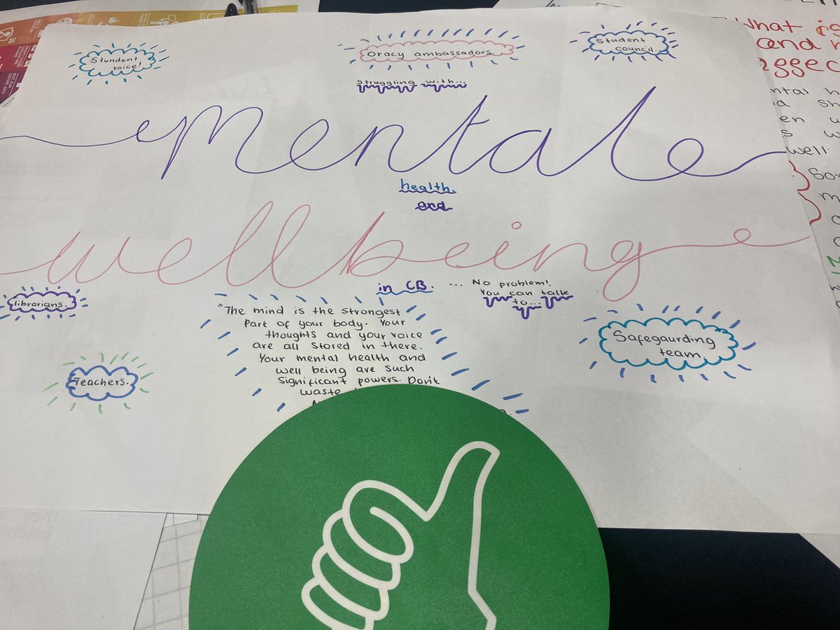 Amazing posters about mental health and wellbeing created by students at today’s Youth Summit 👏👏👏