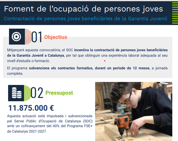 joventutdiba's tweet photo. 📢Foment de l’#ocupació de persones joves @ocupaciocat 

📌Adreçada a ens públics (municipals i comarcals) i entitats sense ànim de lucre (associacions i fundacions) que vulguin persones #joves en pràctiques durant 12 mesos.

📆Fins 20/10 

https://t.co/2gEdKdyw7G https://t.co/jOrXx6GlDi