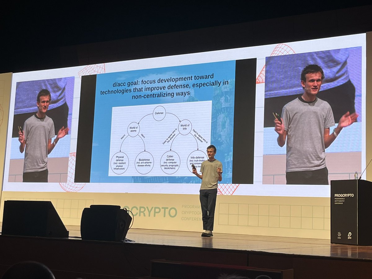 Chiro8x's tweet image. #Progcrypto