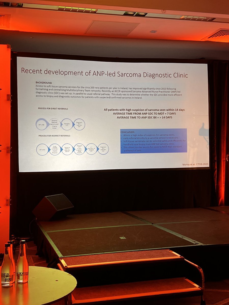 Eilish_Duignan_'s tweet photo. The importance of advanced nurse practitioners being highlighted @CancerGathering @iaanmp https://t.co/0qjZhRLOTI
