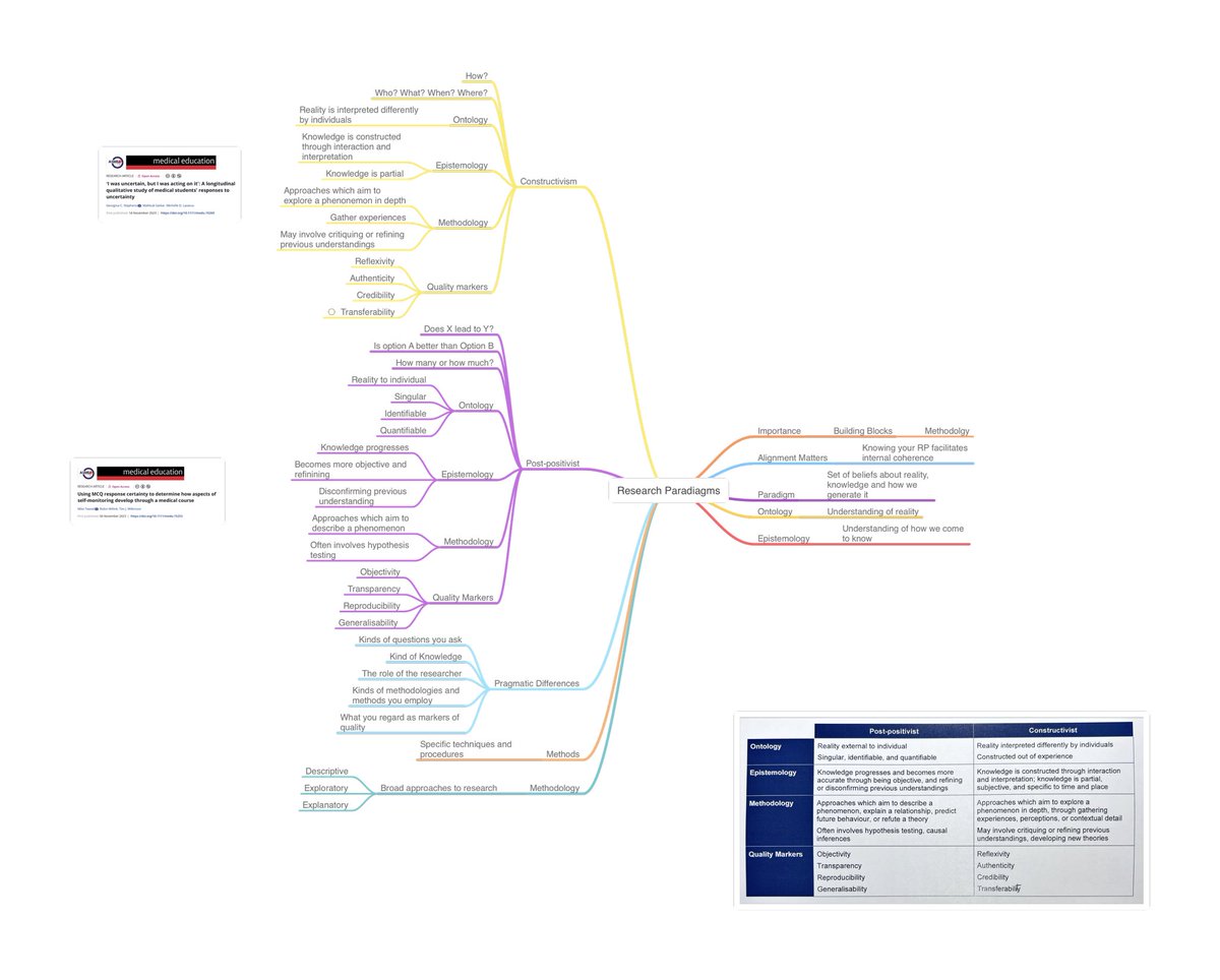Dr Sarah Edwards tweet media