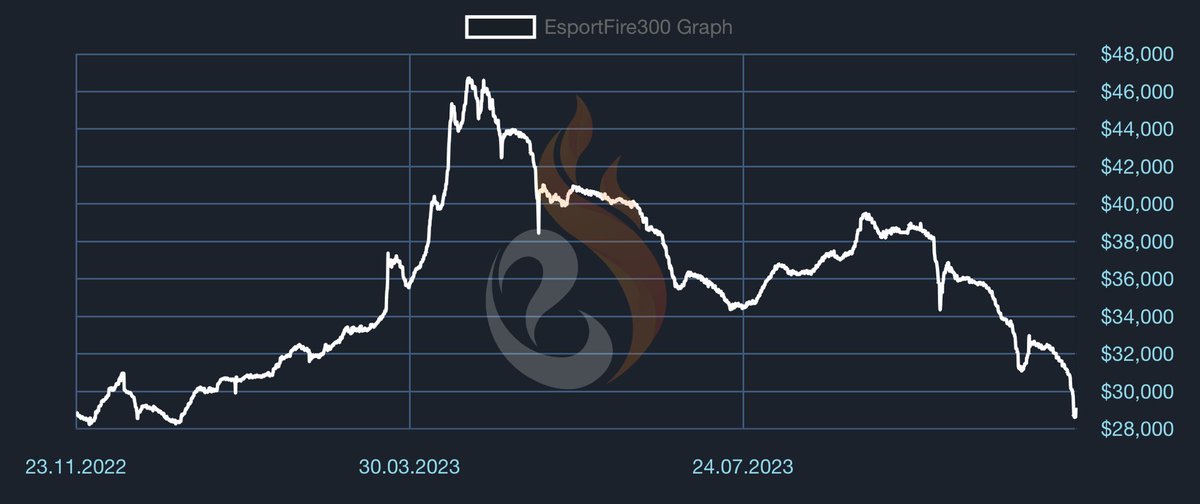 jAlex 💛 tweet media