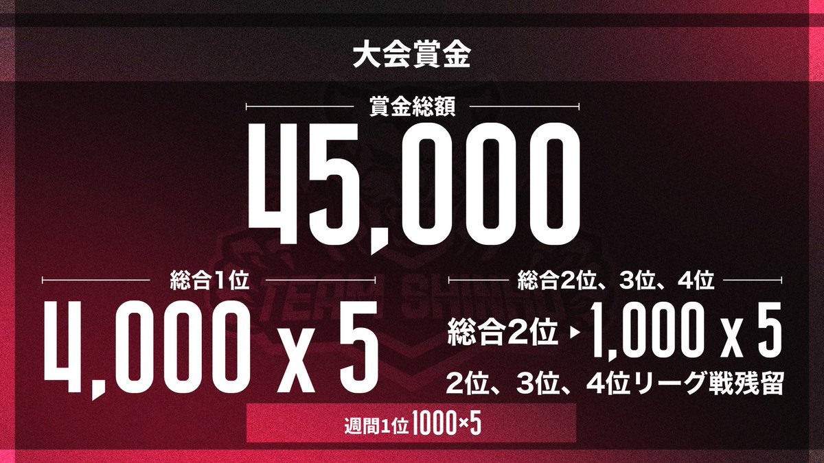 turf_channel's tweet photo. 11月度 "真紅League"《Day2》

▽配信はこちら
https://t.co/rSLpbJZlTA

11/16 22:00~
🥇Frontire 69pt
🥈週1 54pt
🥉Ulula 40pt

開幕2連KO『Frontire』を止めるのはどこだ!?

最終安地を見事に当てた方には 1000Payプレゼント!?
詳細はリプ欄をチェック👀

実況 ターフ
解説 たぁぼぉ https://t.co/QknlxzKMaX