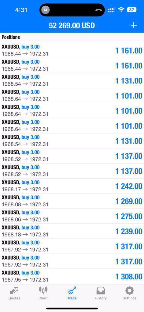 kingjohnlegend's tweet photo. Stop losing your hard earned money to forex brokers. Click to join for free and get +800pips daily
👇👇👇👇👇👇👇👇
https://t.co/eQqXzx4kHX

#AlShifaHospital #BabarAzamIsMyCaptain #AUSvSA #BiggBossTamil #BehindYouBabarAzam #LeicaThailand #BorutoTwoBlueVortexCh4 #GranConstanza https://t.co/fFHJd9bMuJ