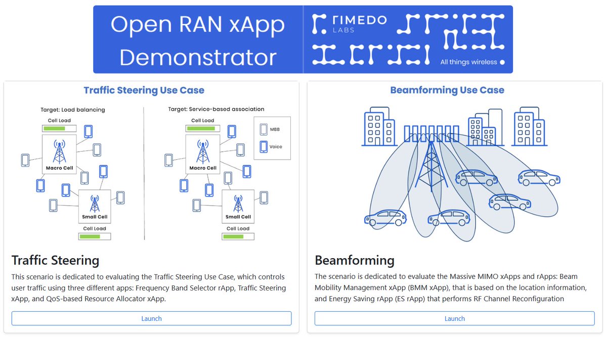 The updated version of #OpenRAN #xApp/#rApp Demonstrator is now available! It enables to experiment with 2 #ORAN scenarios, TrafficSteering use case with HetNet and 3 Apps, and a Beamforming use case with #MassiveMIMO and #ES features.
Get access here: lnkd.in/d5mZPUMG