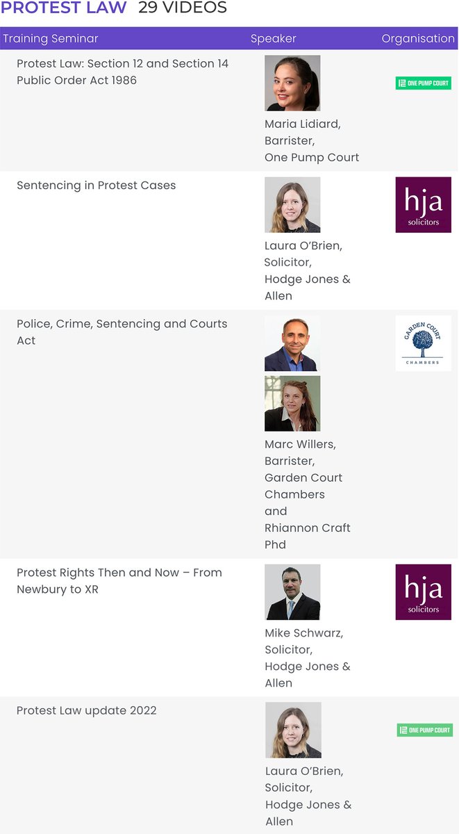 29 PROTEST LAW VIDEO TRAINING SEMINARS
£250 FULL FIRM £125 INDIVIDUAL
12 months unlimited access
OUT NOW
To browse all categories included with biographies and course summaries :
lawfriendssociety.com