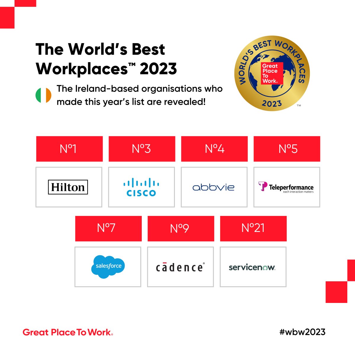 GPTW_Ireland's tweet photo. 🔥The World's Best Workplaces™ 2023 list is revealed🔥  Full list on https://t.co/EBWvjvM7LF

- Hilton (#1)
- Cisco (#3)
- AbbVie (#4)
-Teleperformance (#5)
- Salesforce (#7) 
- Cadence (Cadence Design Systems) (#9)
- ServiceNow (#21)

#gptw #wbw2023 #WorldsBestWorkplaces2023 https://t.co/BkgbxapeUl