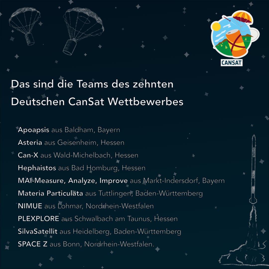 Zehn Teams sind dabei und bauen bis März 2024 einen eigenen Minisatelliten in der Größe einer Getränkedose. Wir gratulieren den Teams für ihre erfolgreiche Bewerbung und sind gespannt auf die vielen Ideen.
Alle Teams stellen wir in den kommenden Wochen hier vor.
