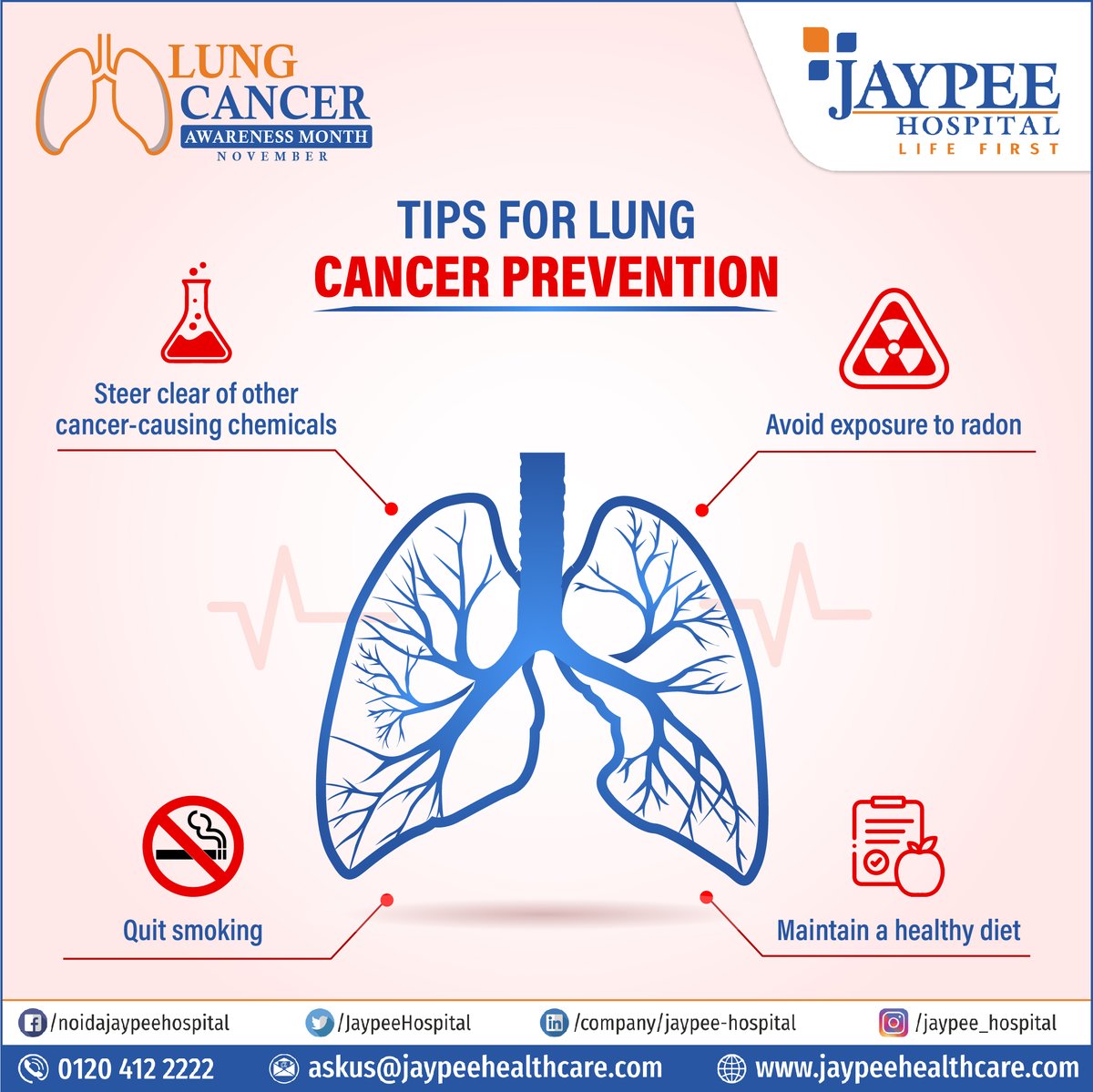 Certain lifestyle adjustments can reduce the risk of lung cancer.
#lungcancer  #lungcancerprevention #jaypeehospital