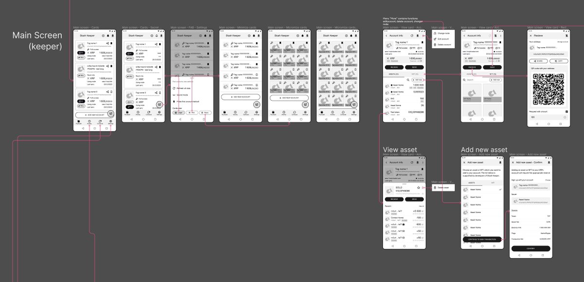 SkyShell_studio's tweet photo. Stash Keeper app. will be WEB-3 crypto-asset wallet with advanced functionality. The web-domain was rented. The logic for MVP version was worked out. Now we are rendering wireframes.

#SkyShell #StashKeeper https://t.co/Ii81lMmM4L