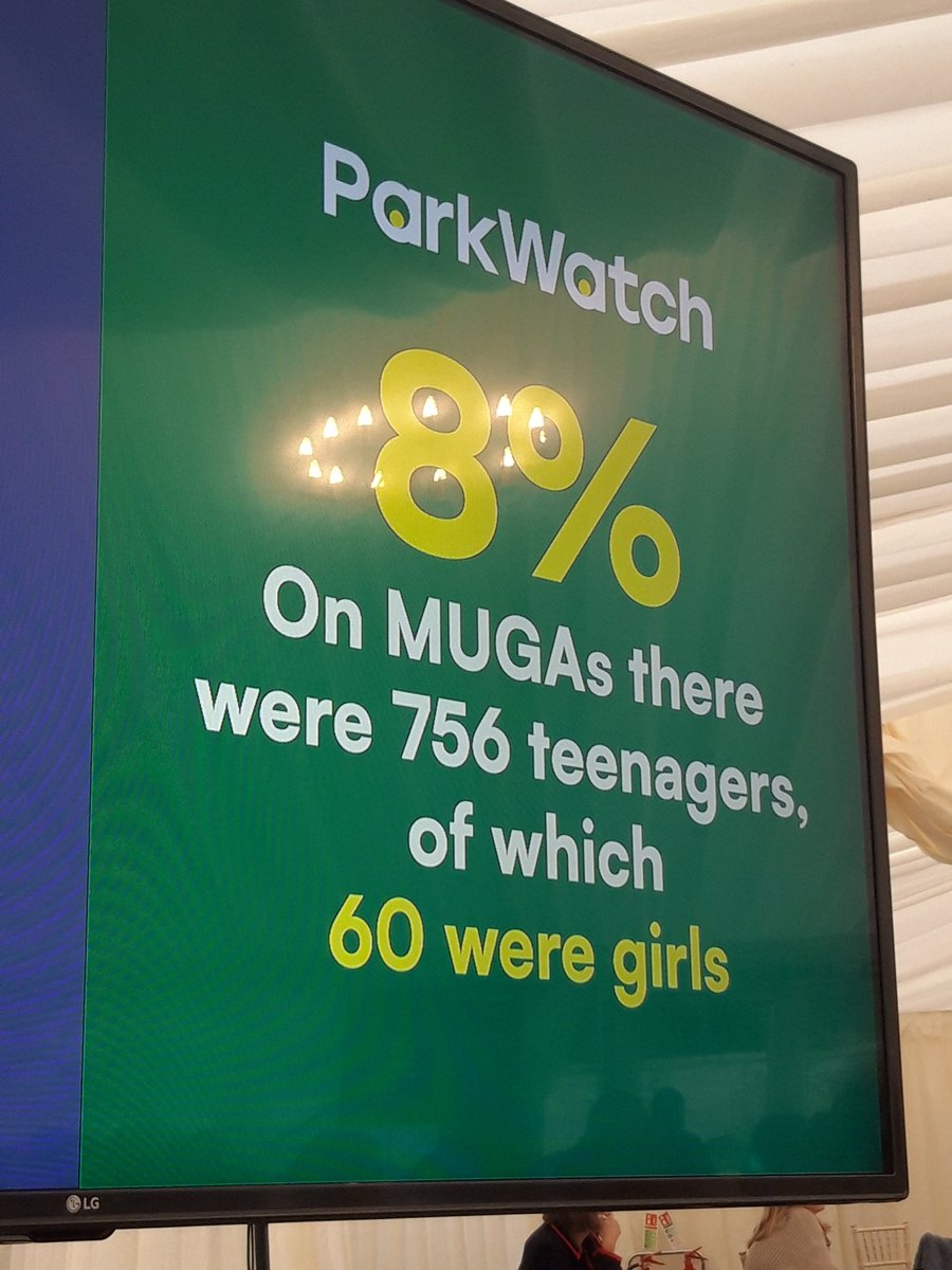 We're at the @forum_parks today some interesting stats from a recent survey @MakeSpaceforGi1