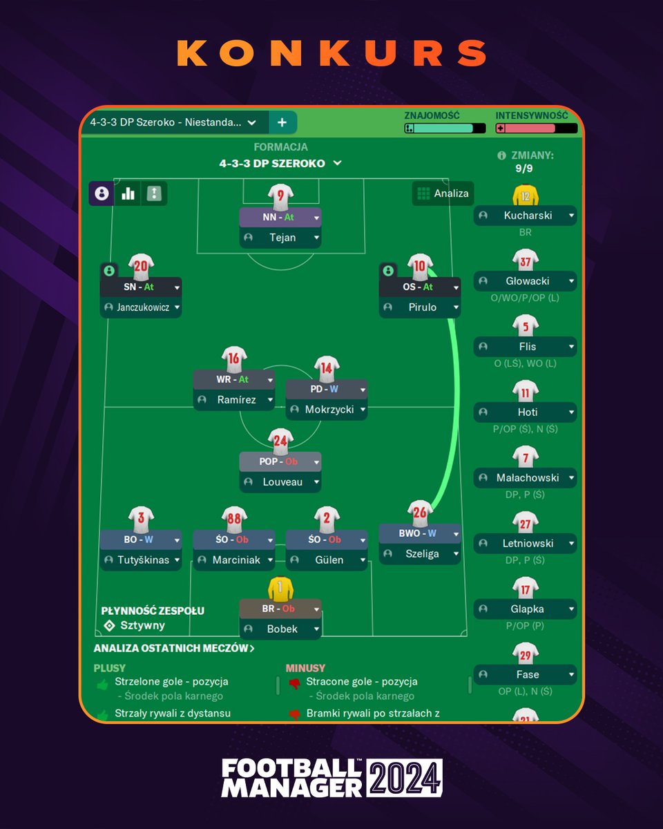 ŁKS Łódź tweet media