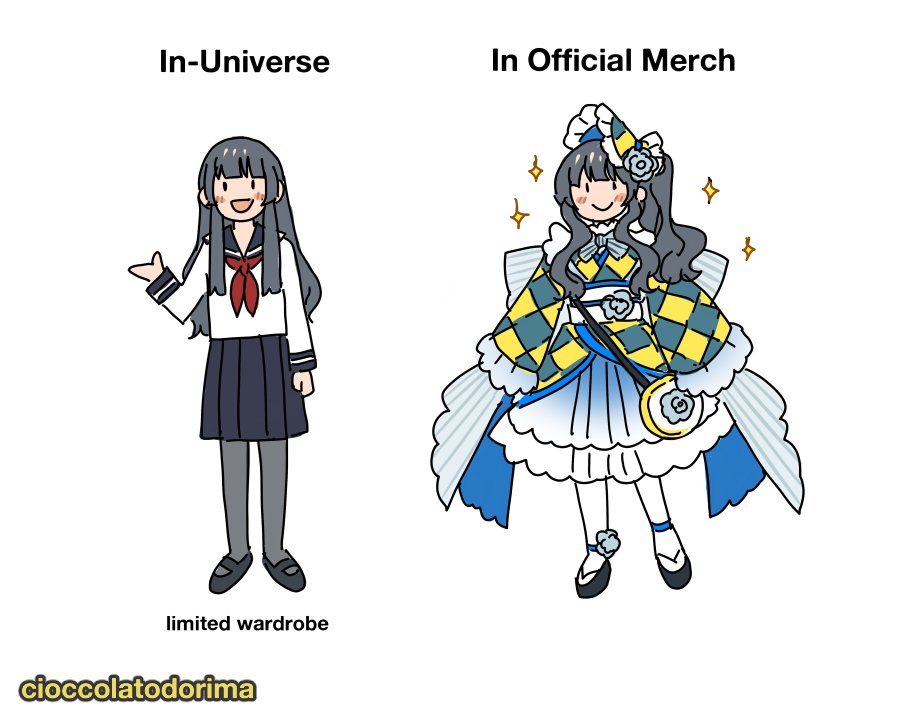 Cioccolatodorima (Comms closed atm) tweet media