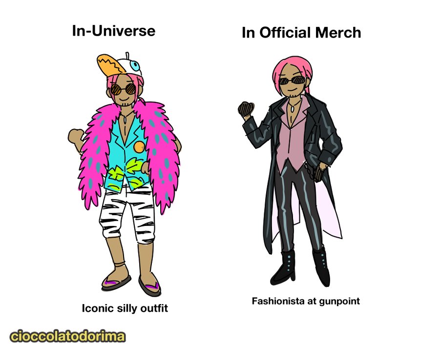 Cioccolatodorima (Comms closed atm) tweet media