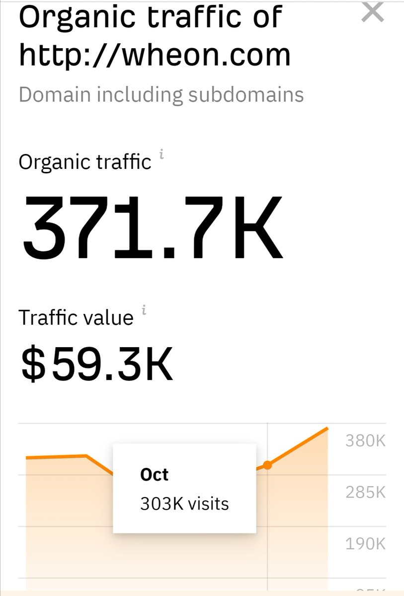 Muhamma48739402's tweet photo. (https://t.co/yjzOXSeZ8M) 
Available for paid guest posting
DR.     90
DA       65
Google indexed       ☑️
Reasonable price.   ☑️
Just DM 💌
#guest #guestpost #guestblogging #blogpost #blogging #blogger #guestposting #contentmarketing #contentwriting #content https://t.co/Dqgd7JZ3A9