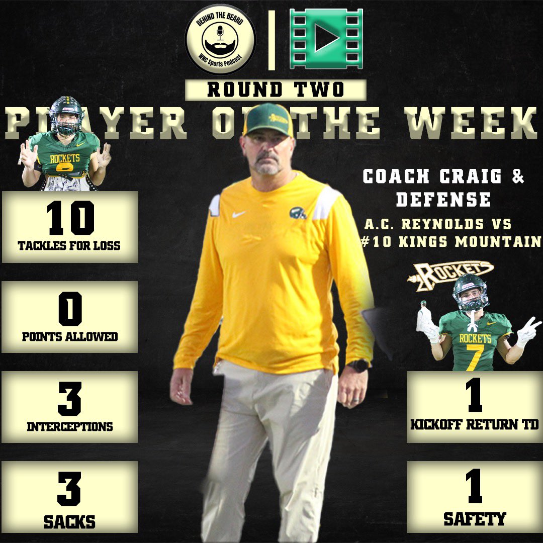 thebeardwnc's tweet photo. This weeks player of the week is a little out of the box for us. It is the “bend but don’t break” defense of AC Reynolds!  Their stats speak for themselves!  Player of the week is prestended by @StudiosSport !  Don’t forget to listen to this weeks episode. Link in the comments! https://t.co/WFXp0ek3AF