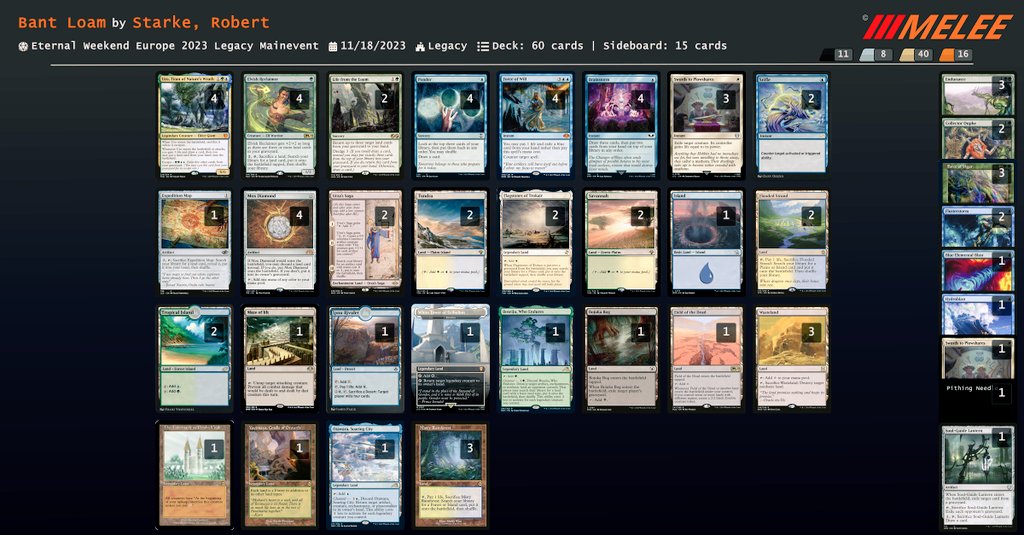 robfighting's tweet image. Bant Loam is back! Looking forward to Prague.