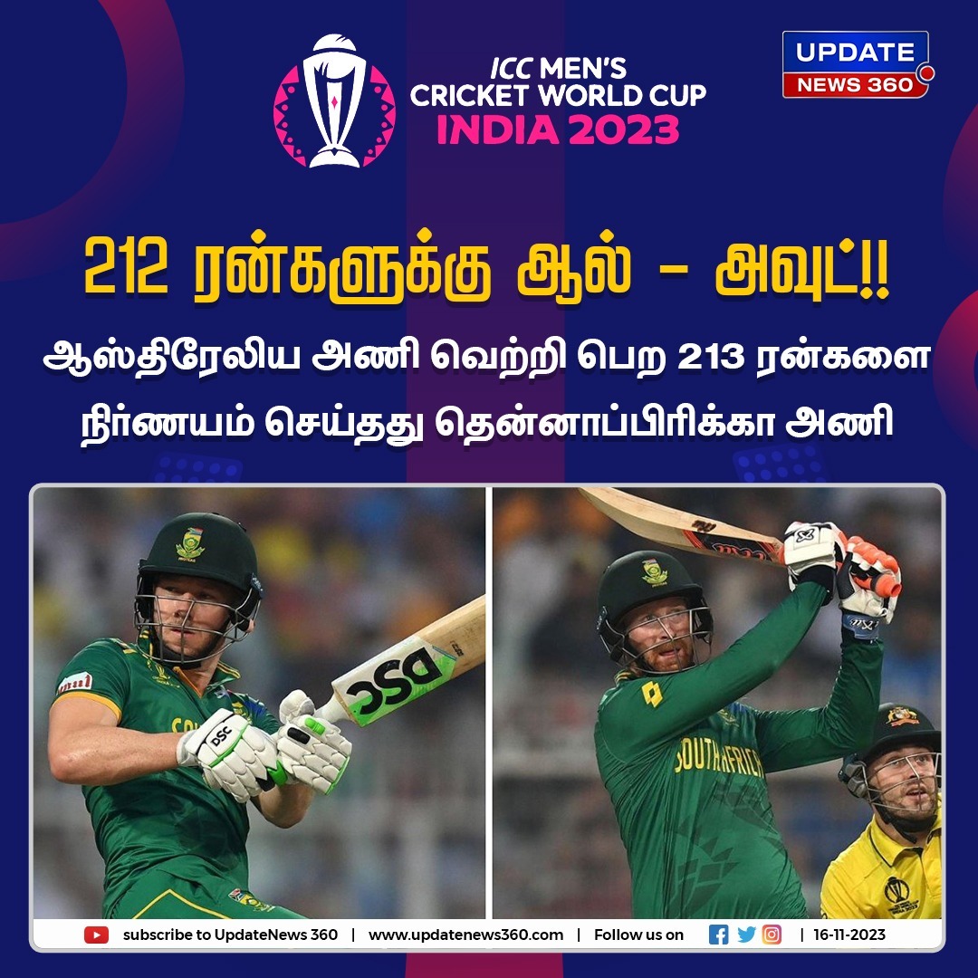 updatenewstamil's tweet photo. ஆஸி., அணி வெற்றி பெற 213 ரன்களை நிர்ணயித்தது தென்னாப்பிரிக்கா!!!
#UpdateNews | #SAvsAUS | #AUSvsSA | #ICCCricketWorldCup | #ICCMensCricketWorldCup2023 | #CWC2023Semifinal | #SportsUpdate | #CricketWorldCup | #TamilNews | #UpdateNews360 https://t.co/7LUqhRqqbo