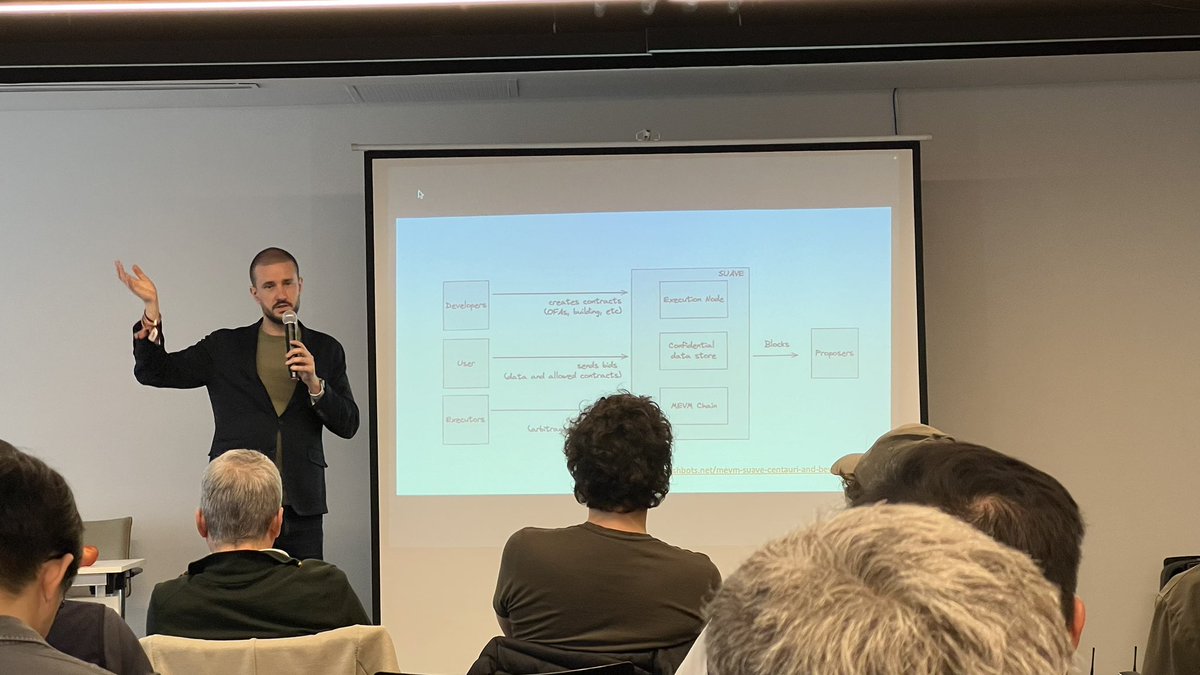 CryptoKitchen23's tweet photo. Chefs from Flashbots @eigencloud @SuccinctLabs @theBBFund and @LongHashVC are sharing latest developments on MEV, Restaking, and ZK at Stanford BASS Lite Istanbul in #CryptoKitchen23 #LetsCookatIstanbul #Devconnect https://t.co/cqGOFEZzZa