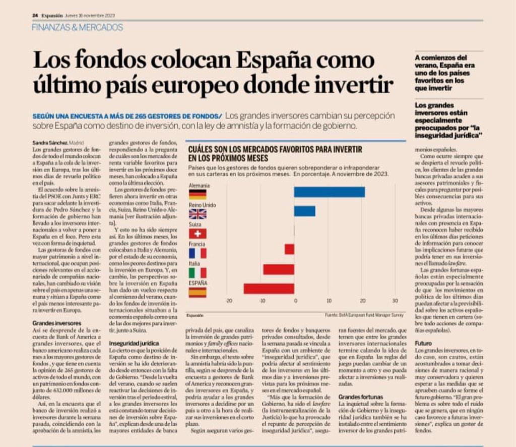 “A Sánchez lo llaman el Orban del sur”.

“La Amnistía amenaza el Estado de derecho en España”.

“Plantea un dilema a la UE”.

“Los defensores de los principios democráticos deberían condenar el acuerdo de coalición”. 

Asombramos al mundo, y no para bien.