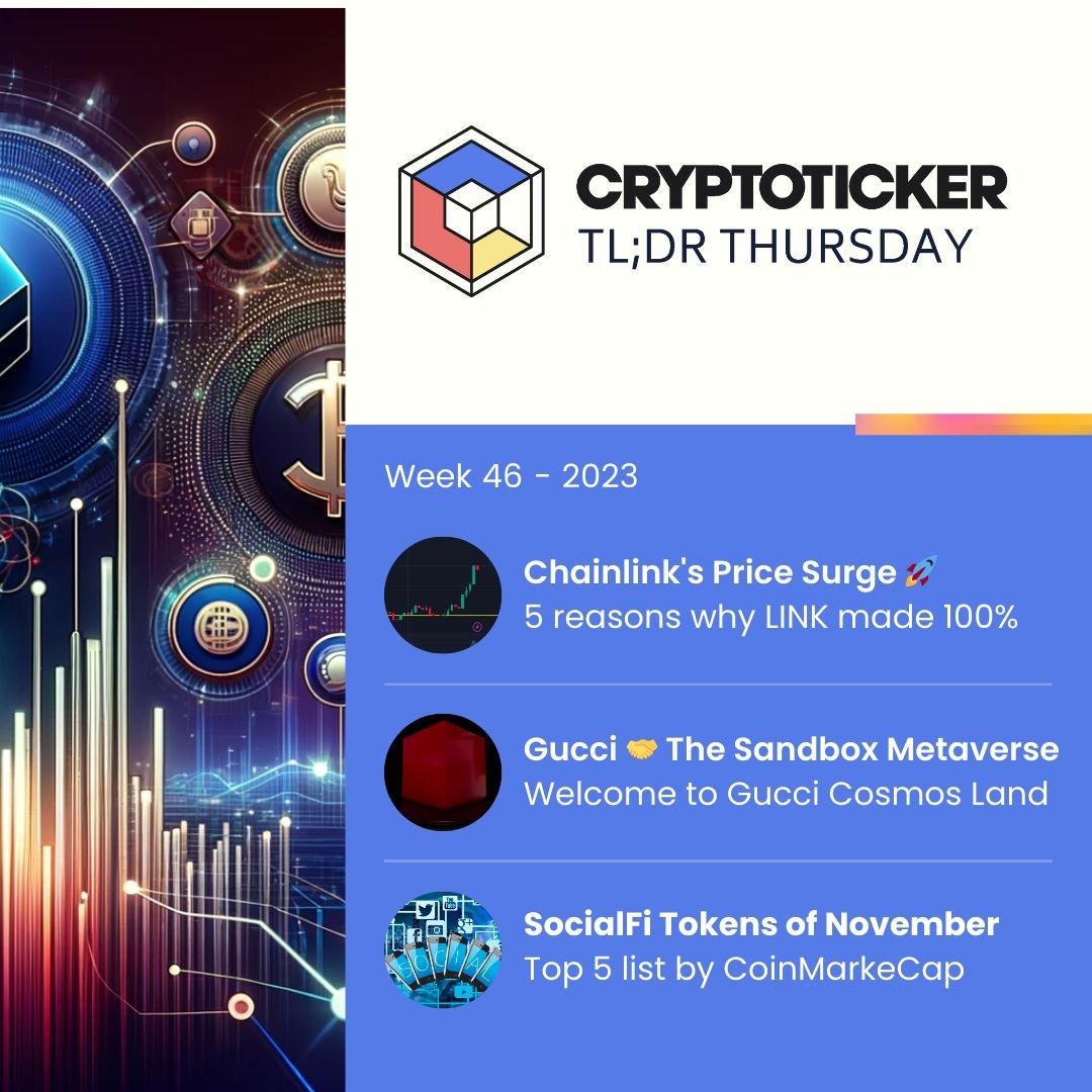 CryptoTicker tweet media