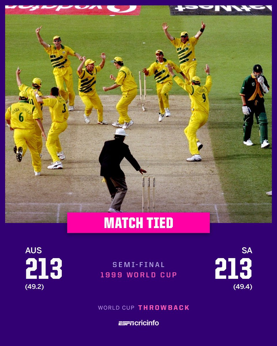 cricinfo's tweet photo. #ThursdayThrowback - 1999 World Cup semis, South Africa vs Australia 🤯

The target is 213 today... Are we in for something extraordinary? 

#CWC23 #SAvAUS SCOECARD ▶️ https://t.co/NKJxPQslQa https://t.co/jxOyOtcQgJ
