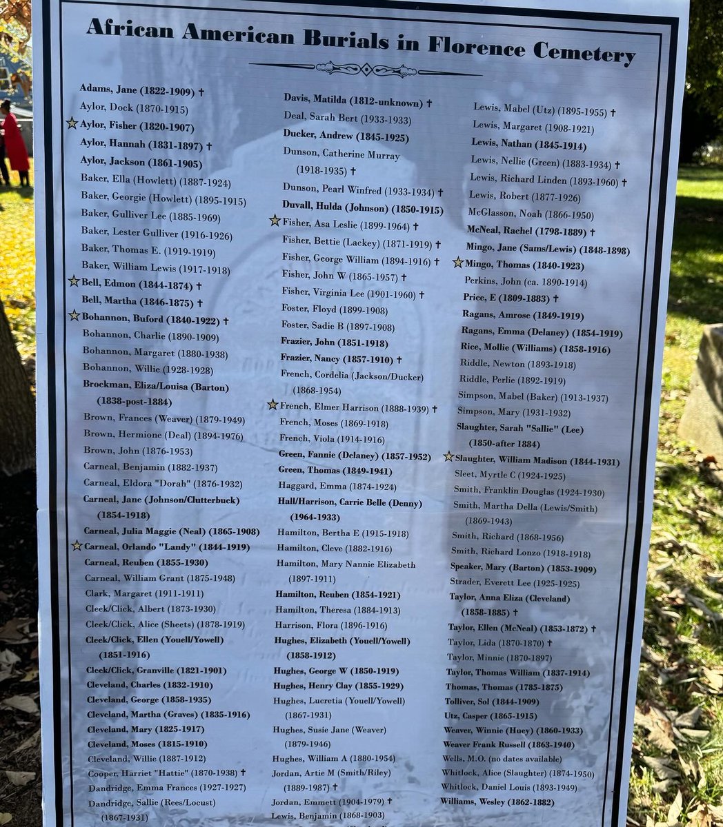 Our Director recently attended a very a Monument Dedication Ceremony funded through a grant provided by the 400 Years of African American History Commission, &amp; placed in honor of those buried in the Historic African American Section of the cemetery.

nkytribune.com/2023/10/bcpl-b…