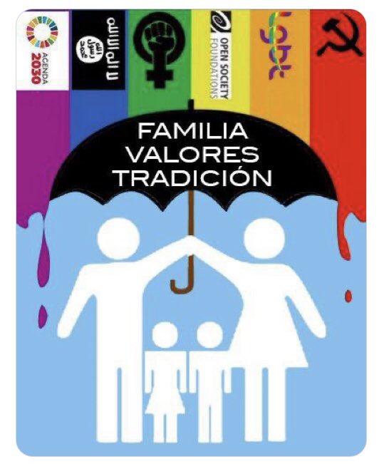 Porque sólo esta relación humana es imprescindible para la trascendencia de nuestra especie, es que el Derecho no debe de dar ningún tratamiento especial a ningunas otras ni otorgar privilegios que la misma naturaleza les impide. ¡Nunca más permitamos el chantaje de las minorías!