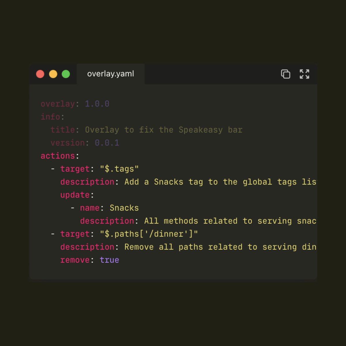 Speakeasy tweet media