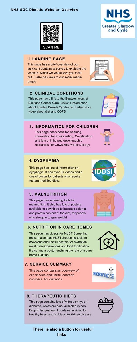 Today we are showcasing our website 
nhsggc.scot/hospitals-serv…
<a href="/NHSGGC/">NHS Greater Glasgow and Clyde</a> 
<a href="/BDA_Dietitians/">British Dietetic Association</a>