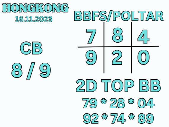 Laura__cantika's tweet photo. Kembali lagi dengan rumusan yg sama semoga HK malam ini di restui boskuu
#togelonline #togelhongkong #togelonlineterpercaya #prediksitogel #prediksihongkong #prediksitogelhariini https://t.co/tToAuN11jJ