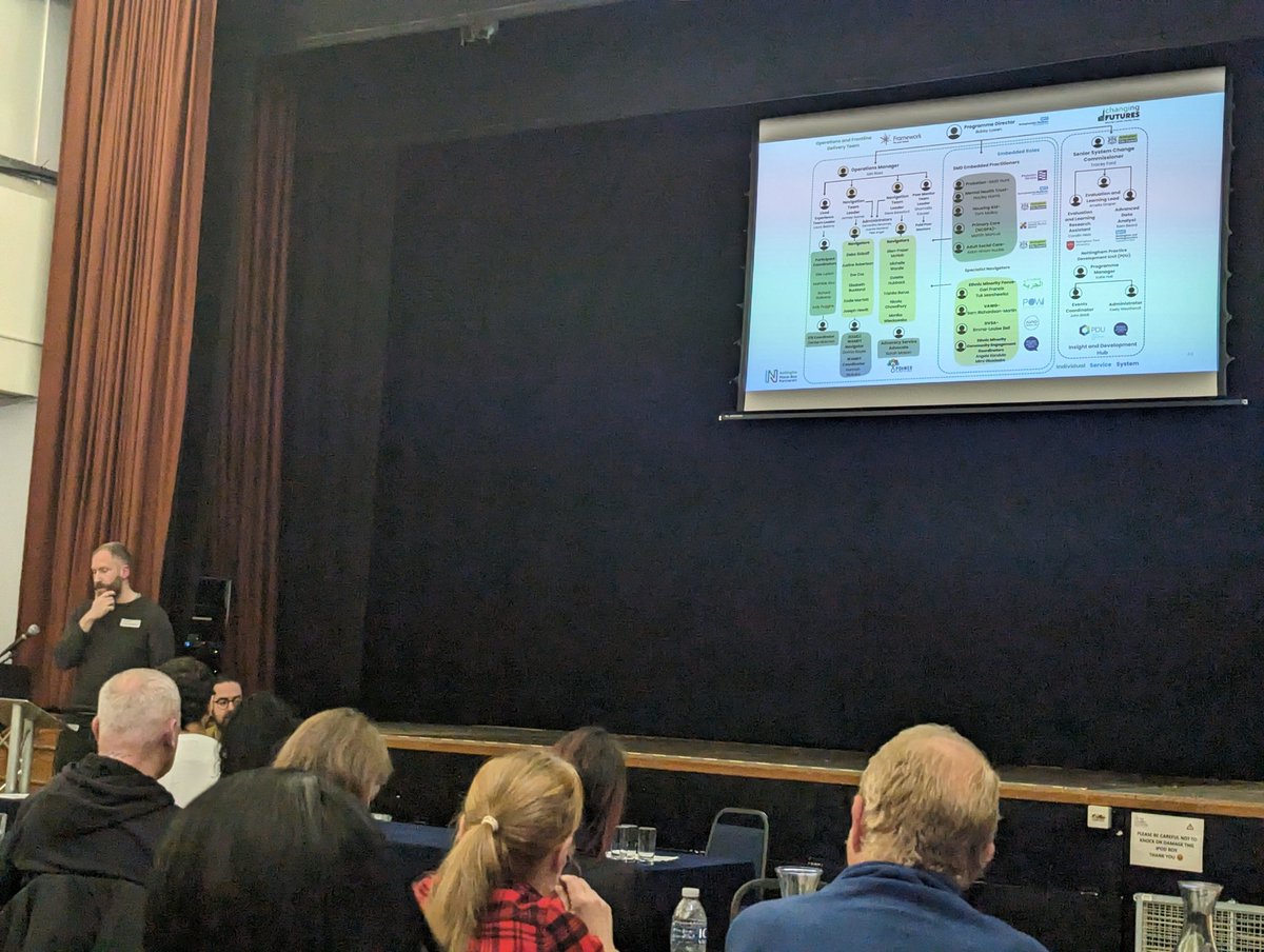 Our programme director Bobby Lowen speaking at the <a href="/MEAMcoalition/">Making Every Adult Matter (MEAM)</a> regional event.